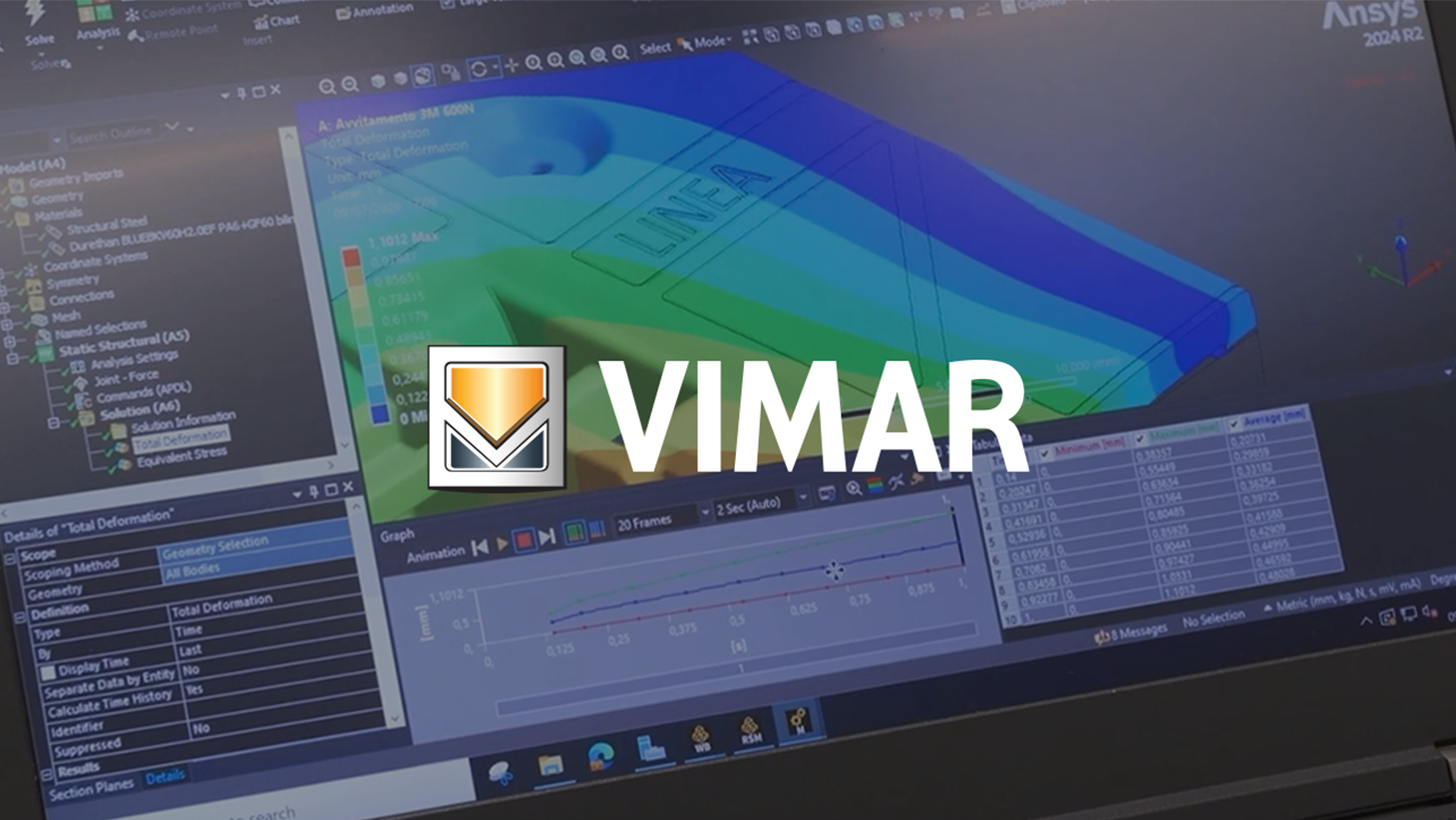 Vimar optimizes flush-to-wall design and optical precision in electrical devices with Ansys and ESSS