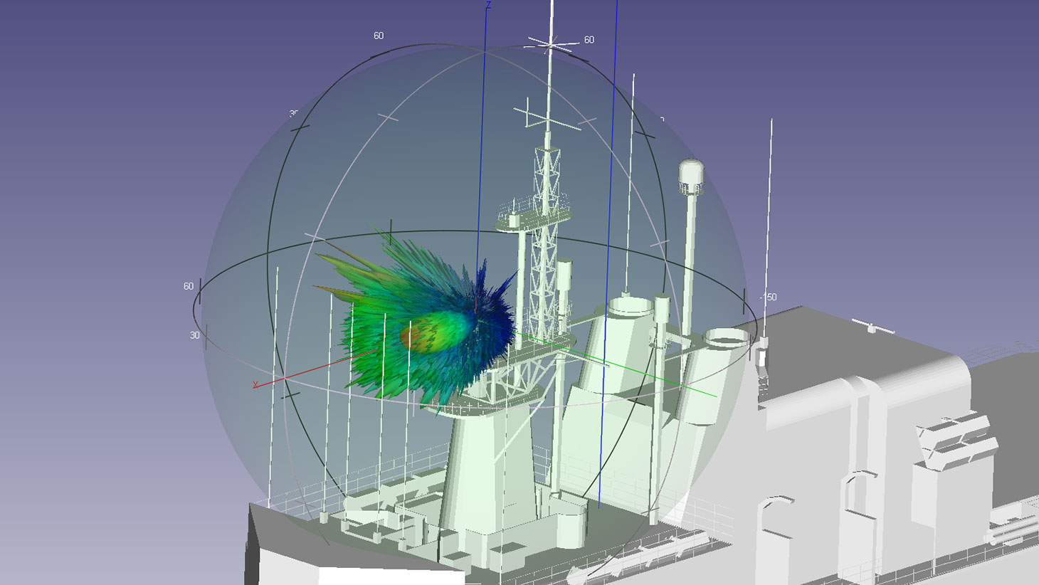 Quarta-técnica – Utilizar Savant no ANSYS HFSS