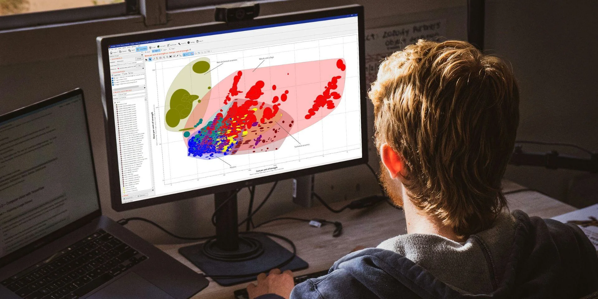 L’importanza delle tecniche di selezione dei materiali nella ricerca, nell’insegnamento e nell’industria