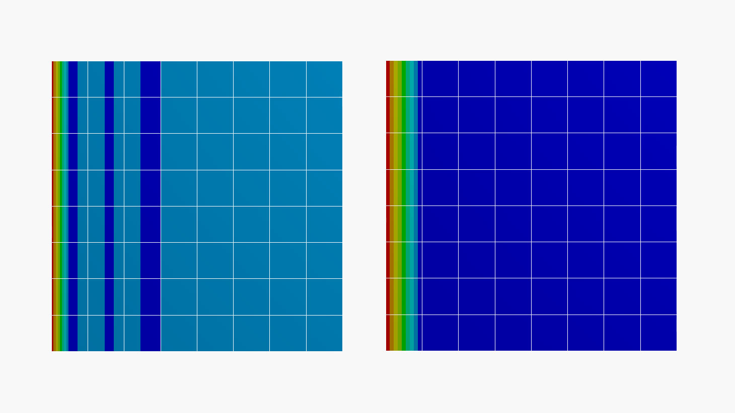 Quarta-Técnica – Thermal Undershoot