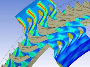 vantaggi della CFD