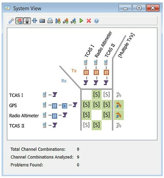 5g ansys emit hfss