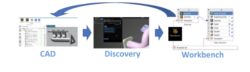 CAD nuevo ansys discovery workbench