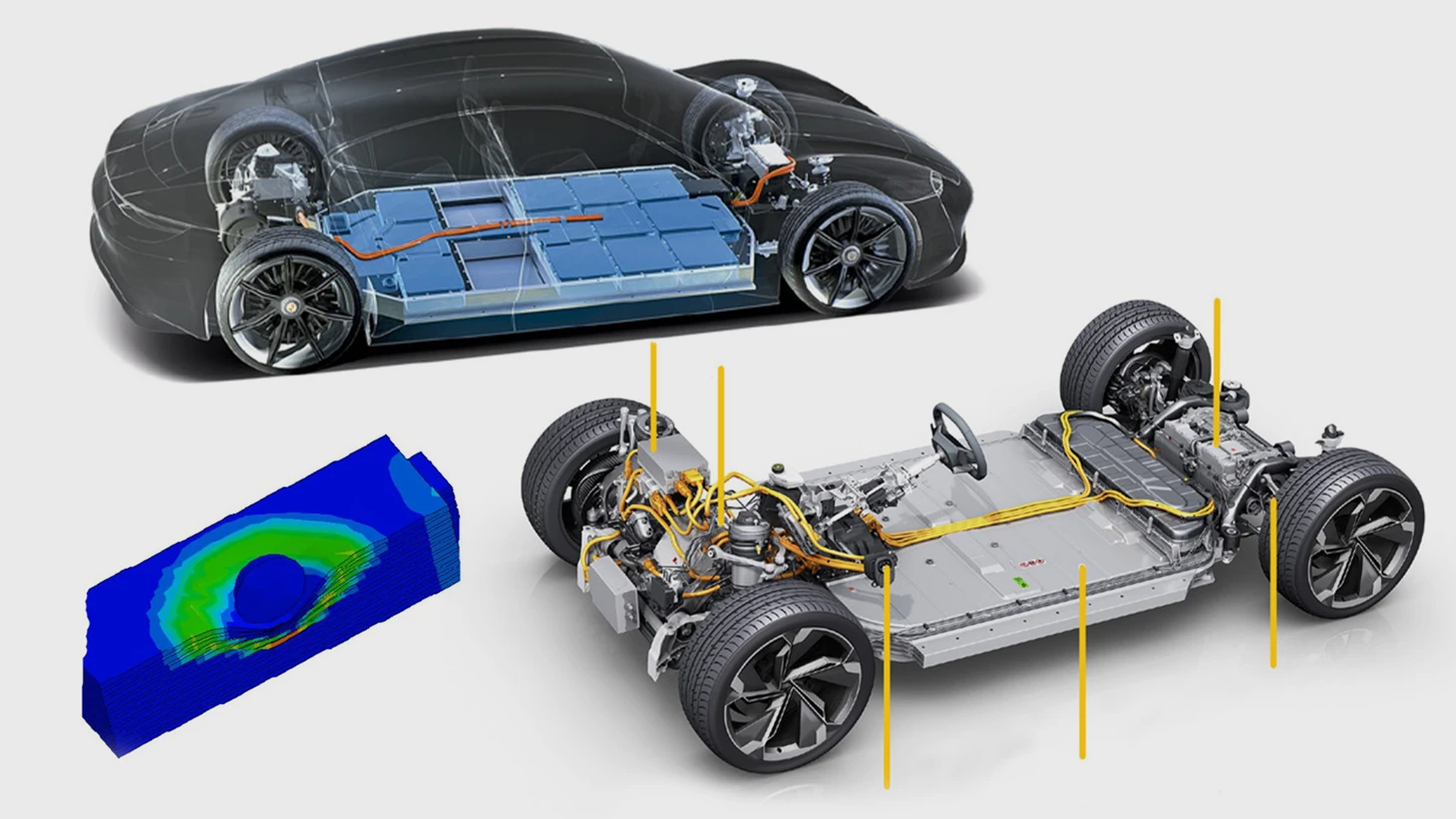Simulazione dei materiali per l’elettrificazione del powertrain