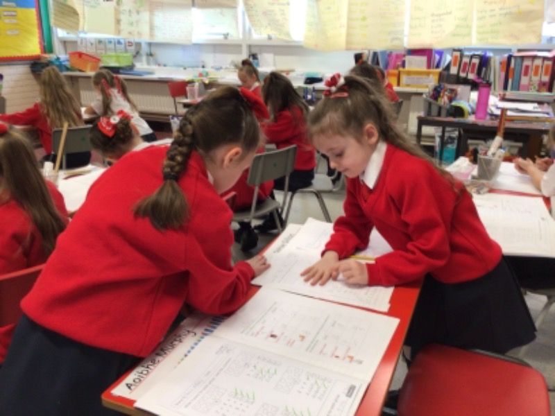 Using our cubit to measure the length of the table.
