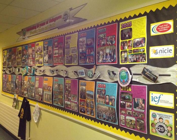 Time line of 25 Years at Oakgrove