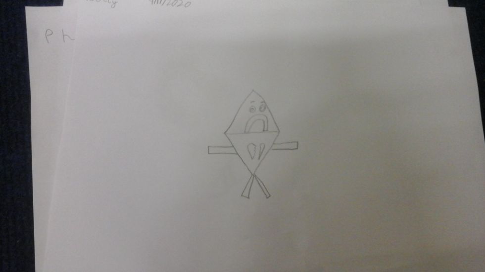Pictures of a worry