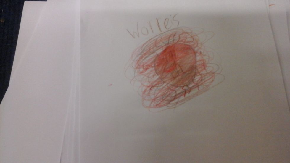Pictures of a worry