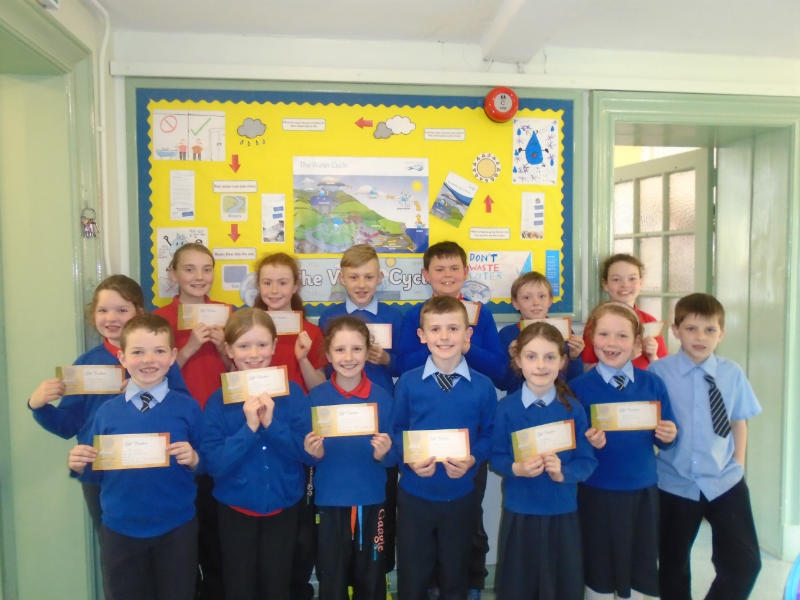 Children who met their Accelerated Reading Targets
