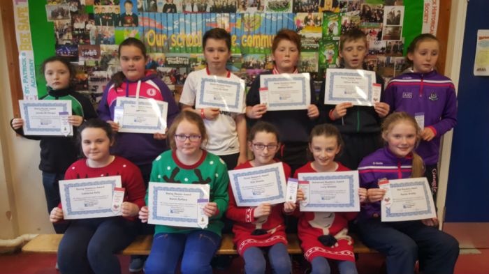 P7 Accelerated Reader Achievements