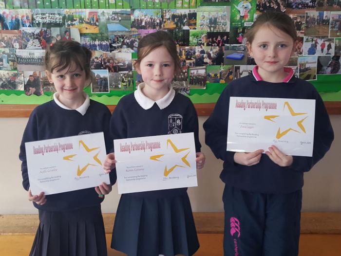 Reading achievements