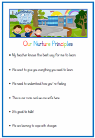 Key Stage 1 Nurture Classroom Poster