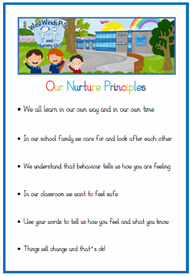 Foundation Stage Nurture Classroom Poster