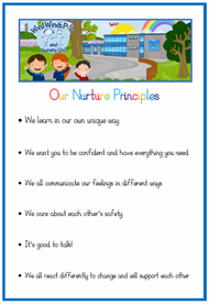 Key Stage 2 Nurture Classroom Poster