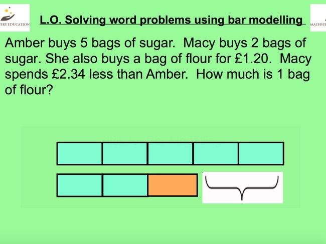 An example of the bar modelling method.