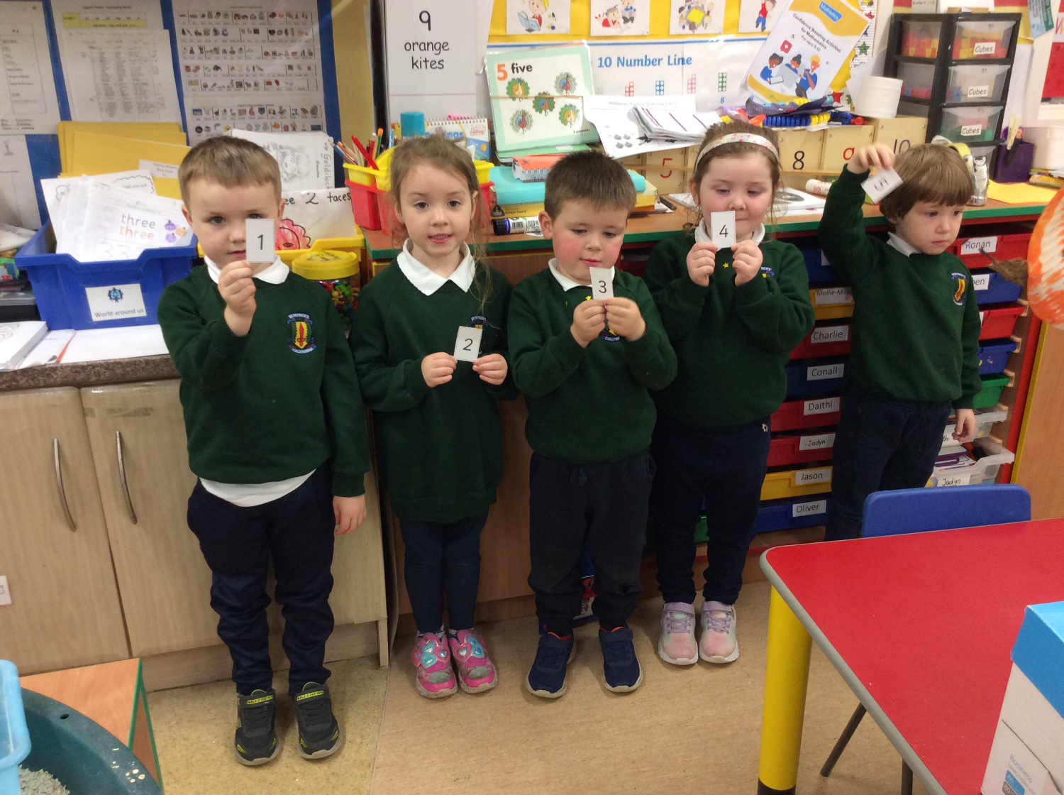We can sort out numbers one to five in order.