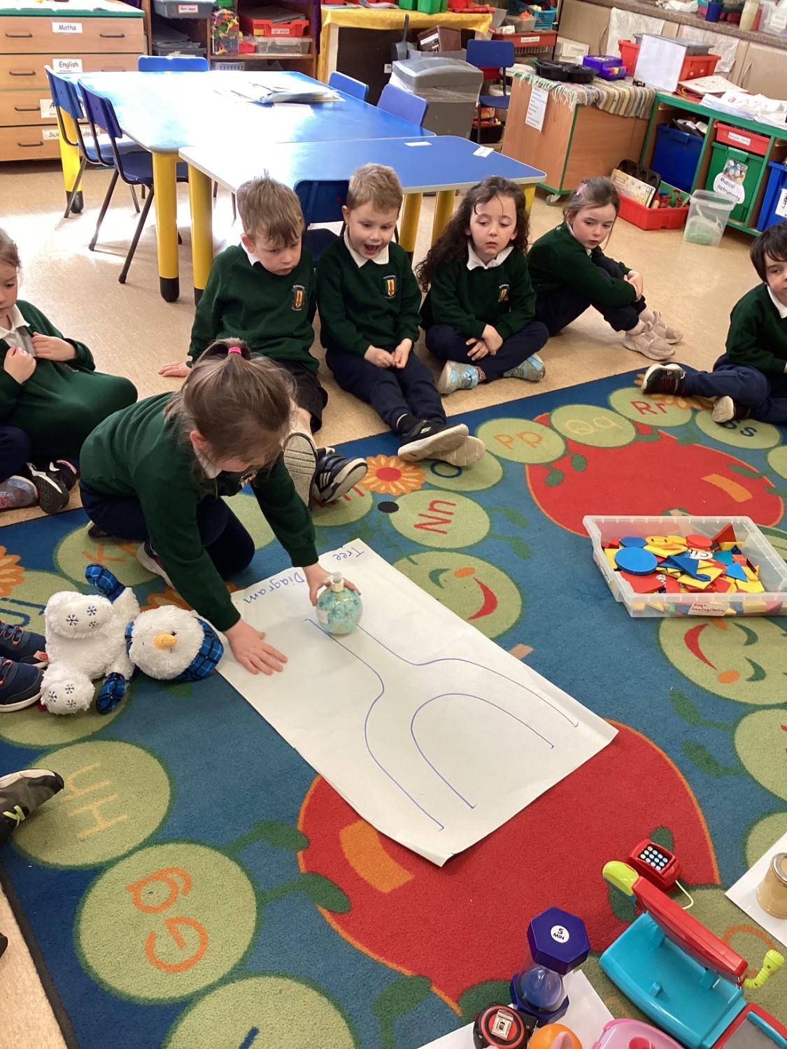 We sort for two criteria on a Tree Diagram.