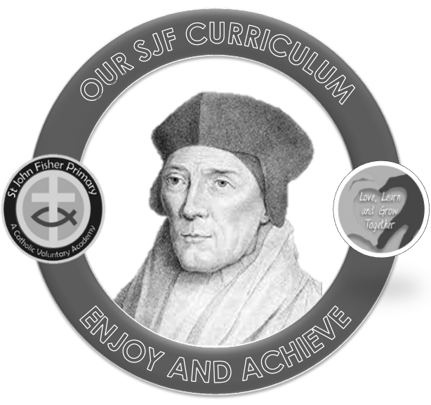 Y3 Curriculum Overview - Term 1 2023-2024