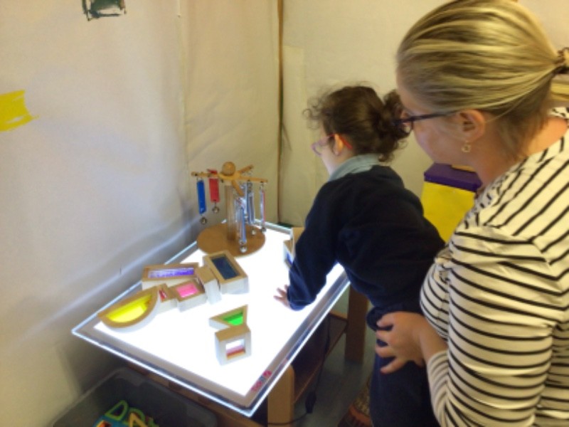 Using preferred resources to encourage pupils to expand their learning experiences.