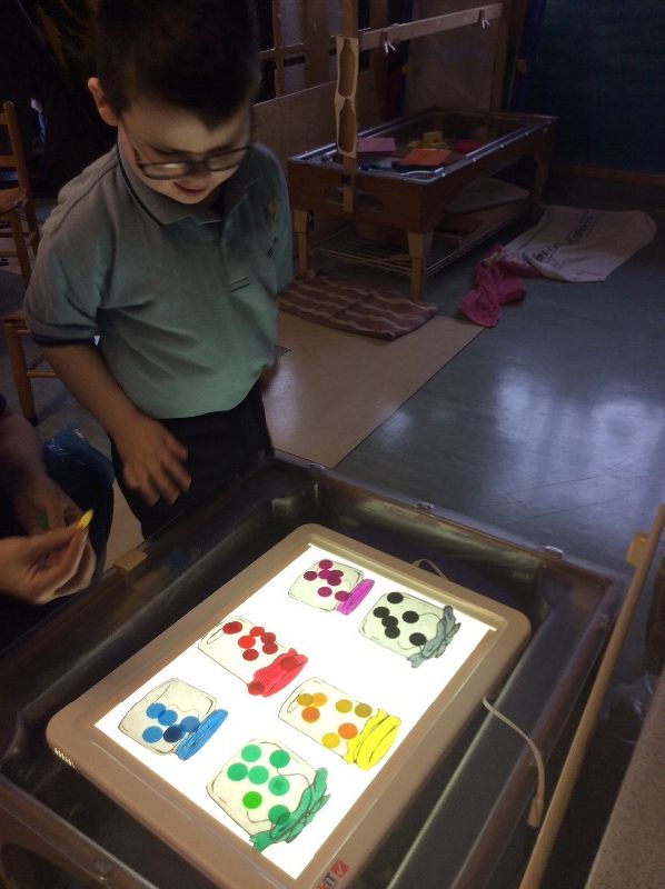 Sorting and talking about what each colour represents using the light board, jars and coloured counters.