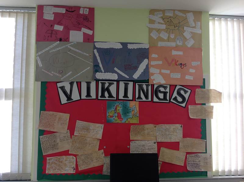 Primary 6 Display