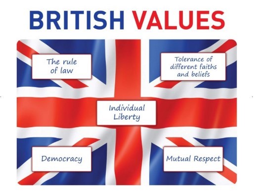 British Values