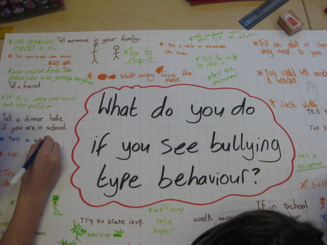 Anti-Bullying Week