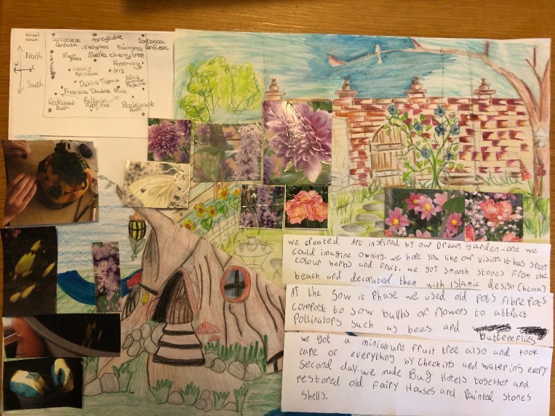 Our Vision Board for our Childrens Garden area..inspired by some of the children who won prizes in My Dream Garden Competition!