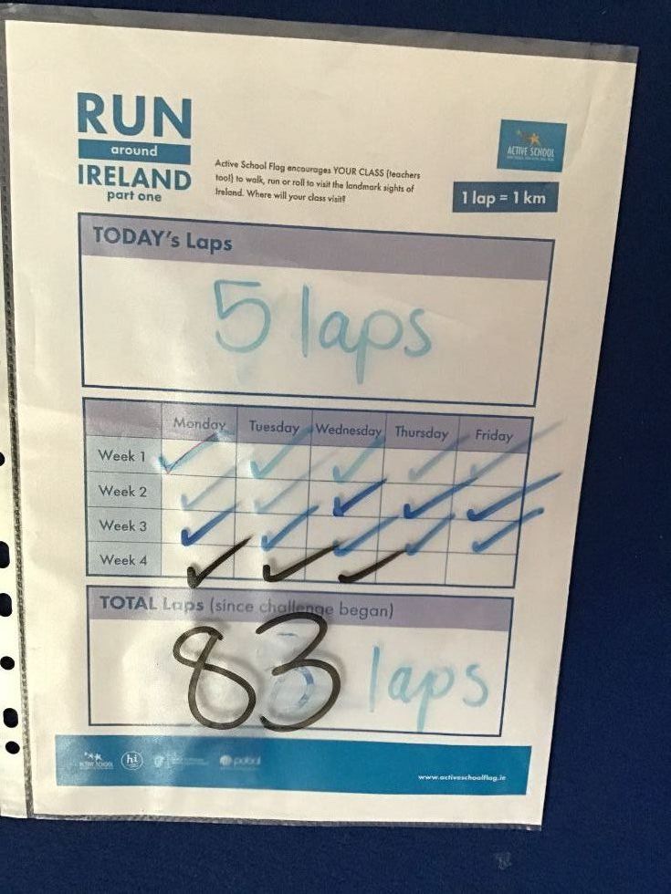 Run a Day Challenge (1/13)