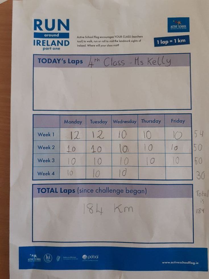 Run a Day Challenge (2/13)