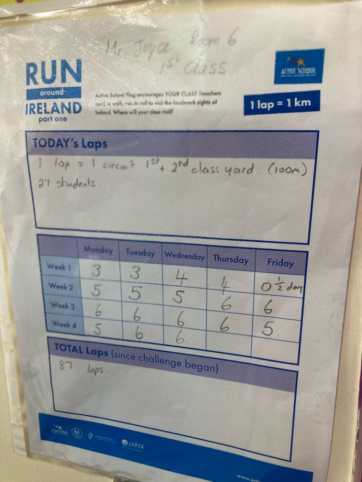 Run a Day Challenge (13/13)