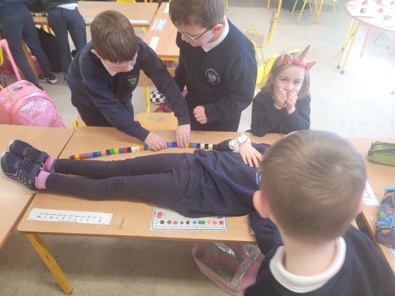 Measuring Length in Maths
