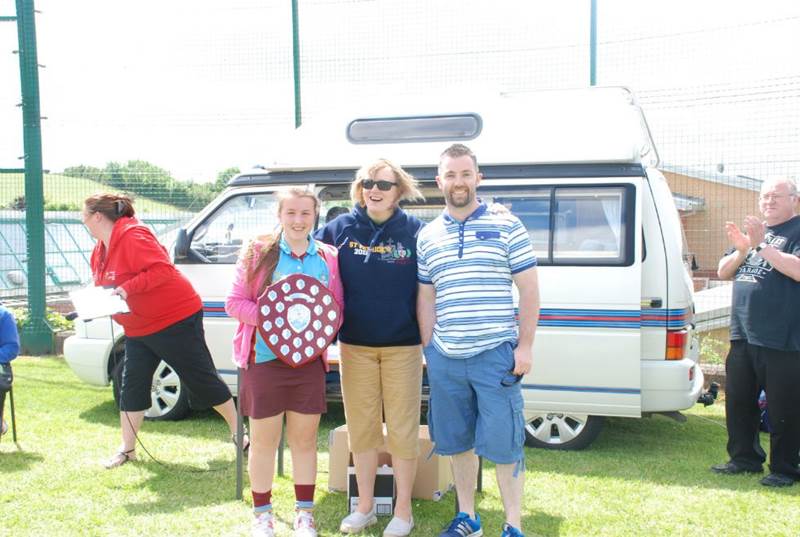 Sports Day Winners 2014