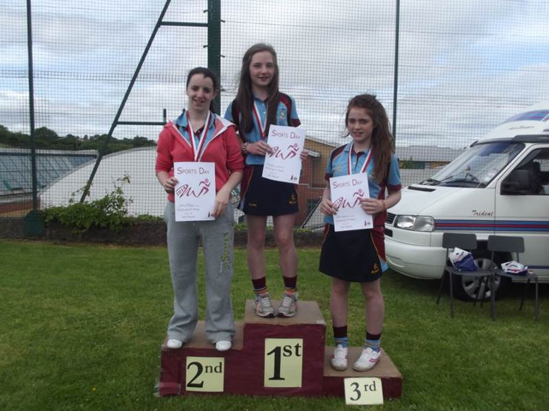 Sports Day 2014