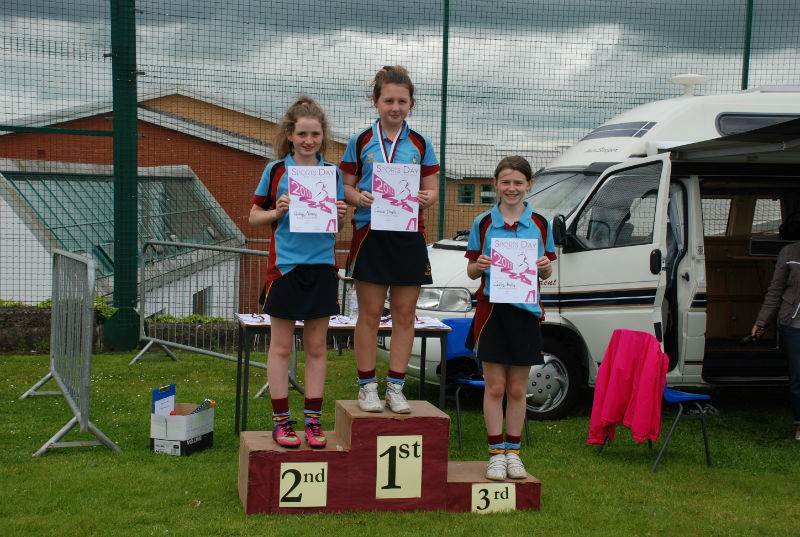 Sports Day 2013