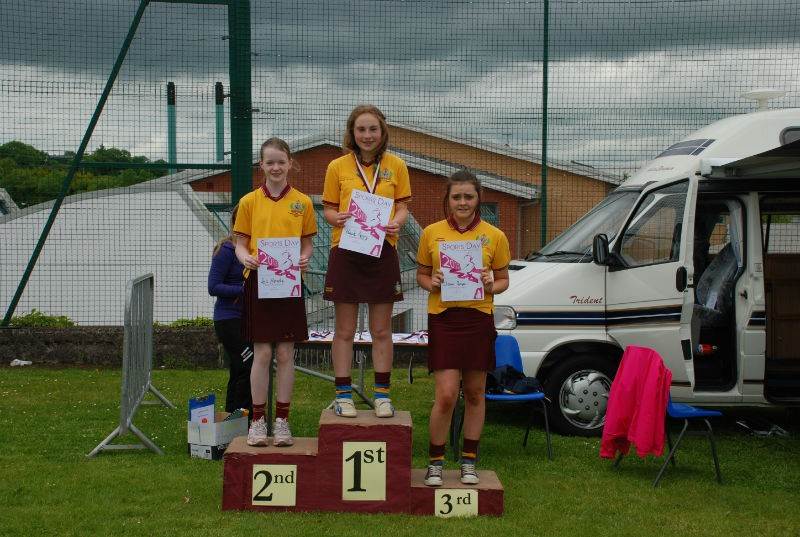 Sports Day 2013