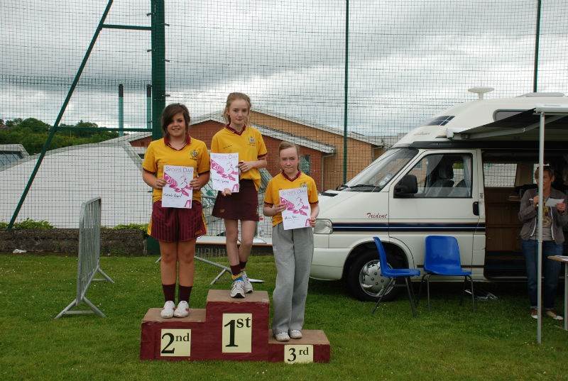Sports Day 2013