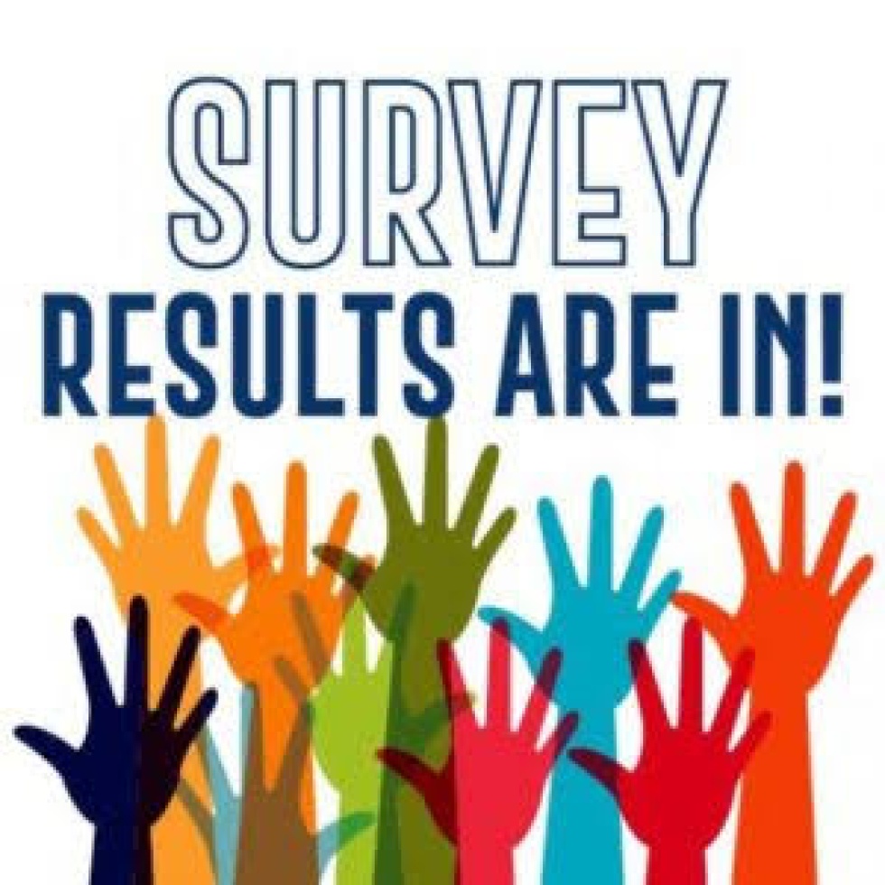 Understanding Results.pdf