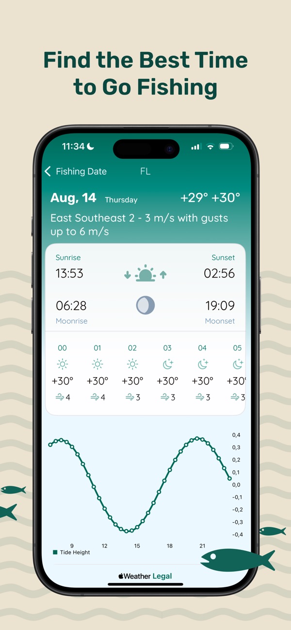 Fishing Log & Planner: Fishix screenshot 6