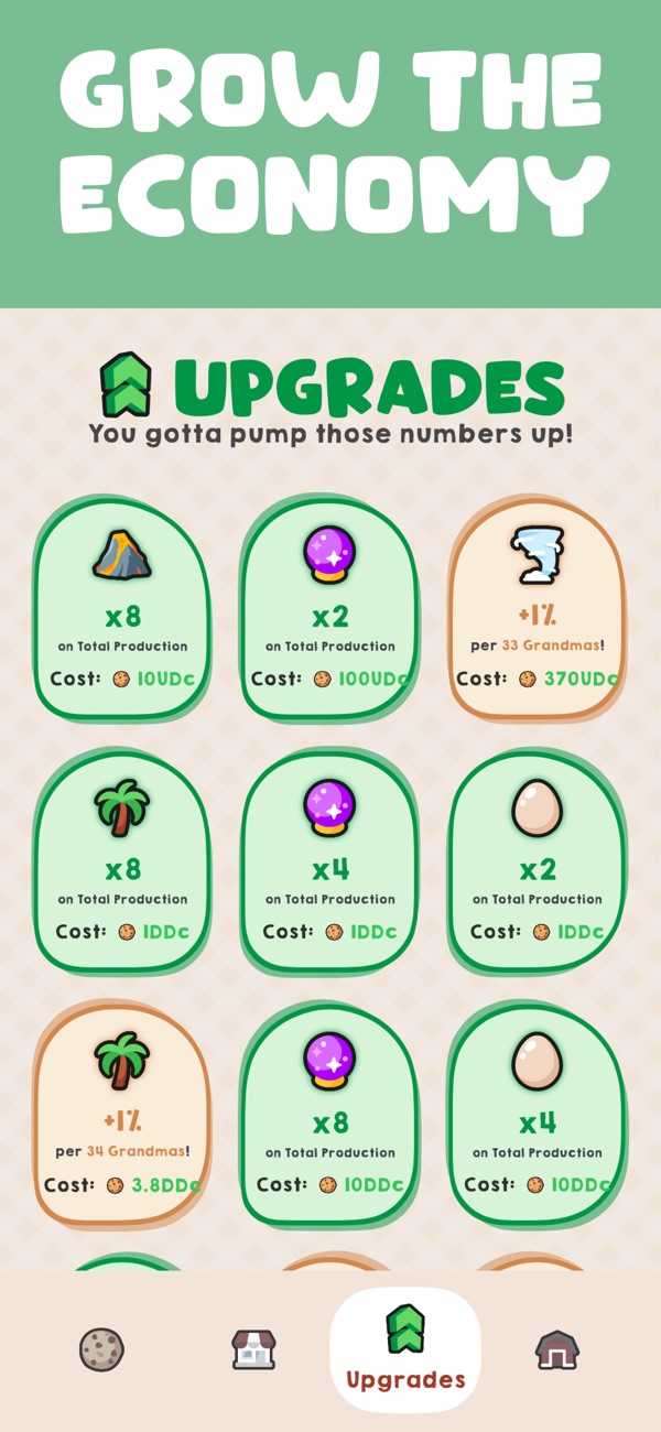 Cookie Empire: Idle Clicker screenshot 3