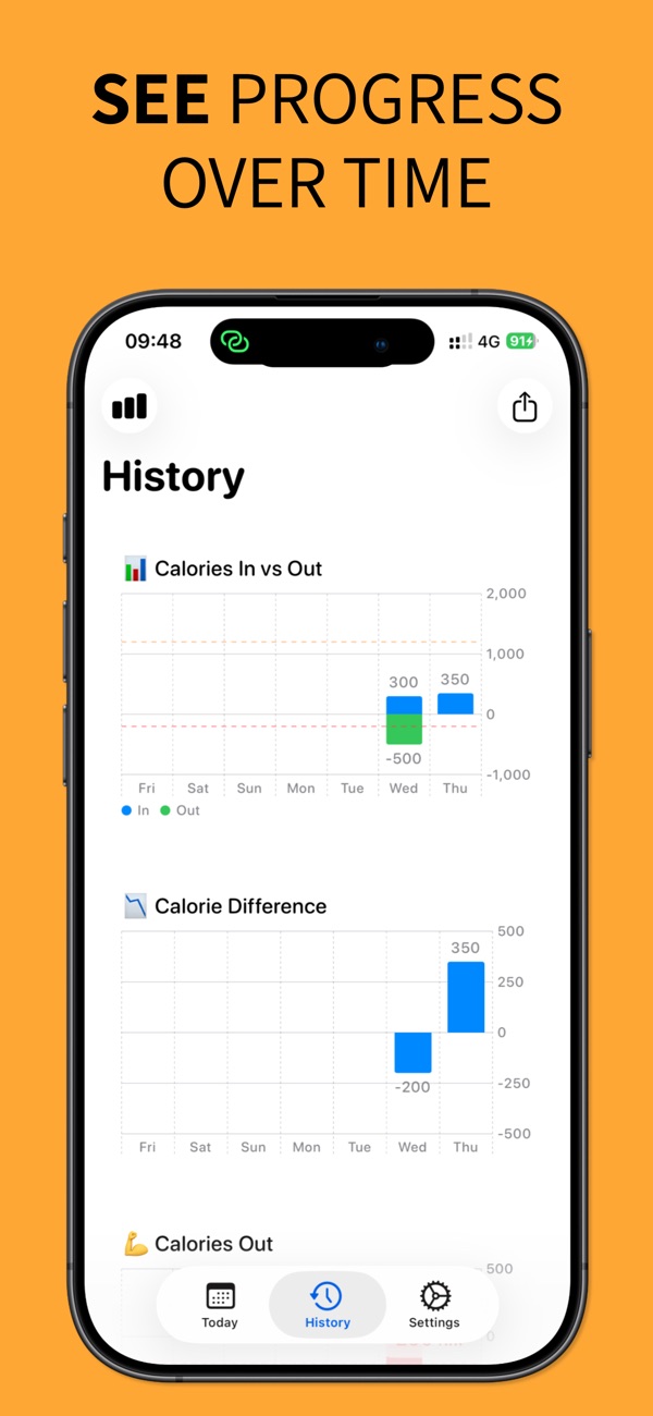 Calorie Tracker with Charts screenshot 3