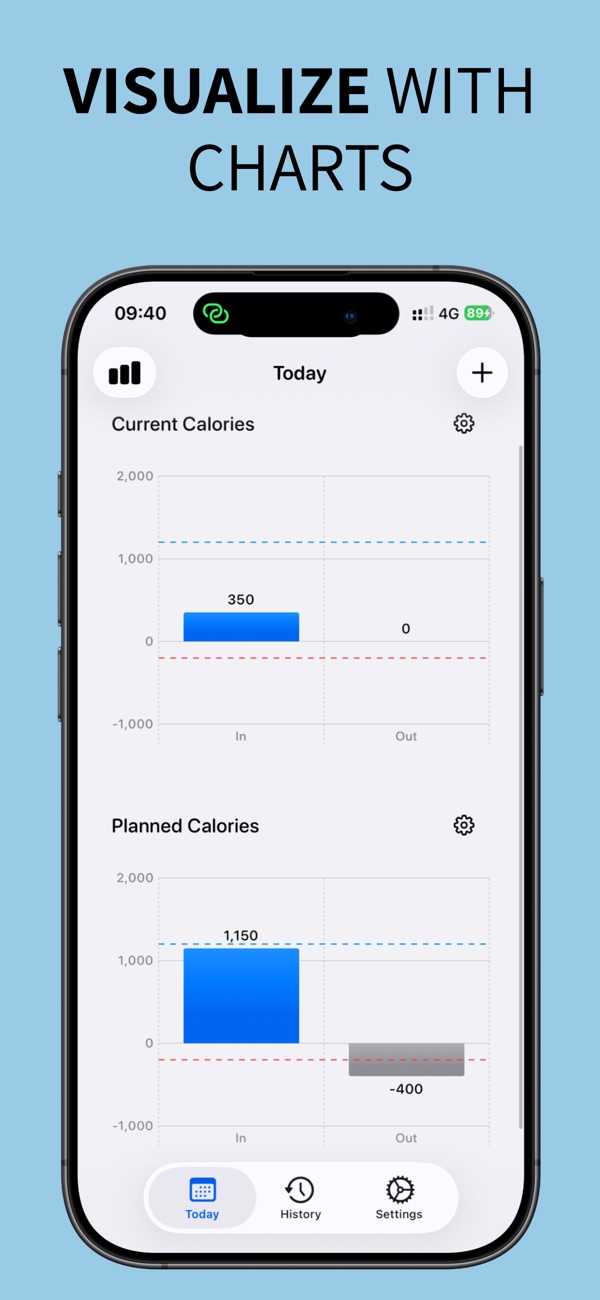 Calorie Tracker with Charts screenshot 2