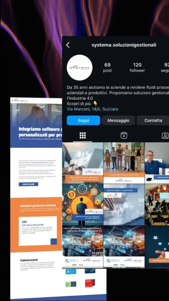 Rifacimento del sito web: risposte concrete per risultati tangibili