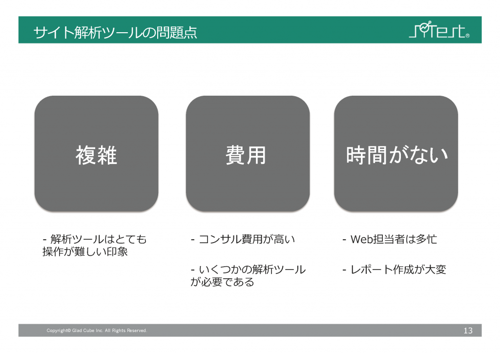 サイト解析ツールの問題点