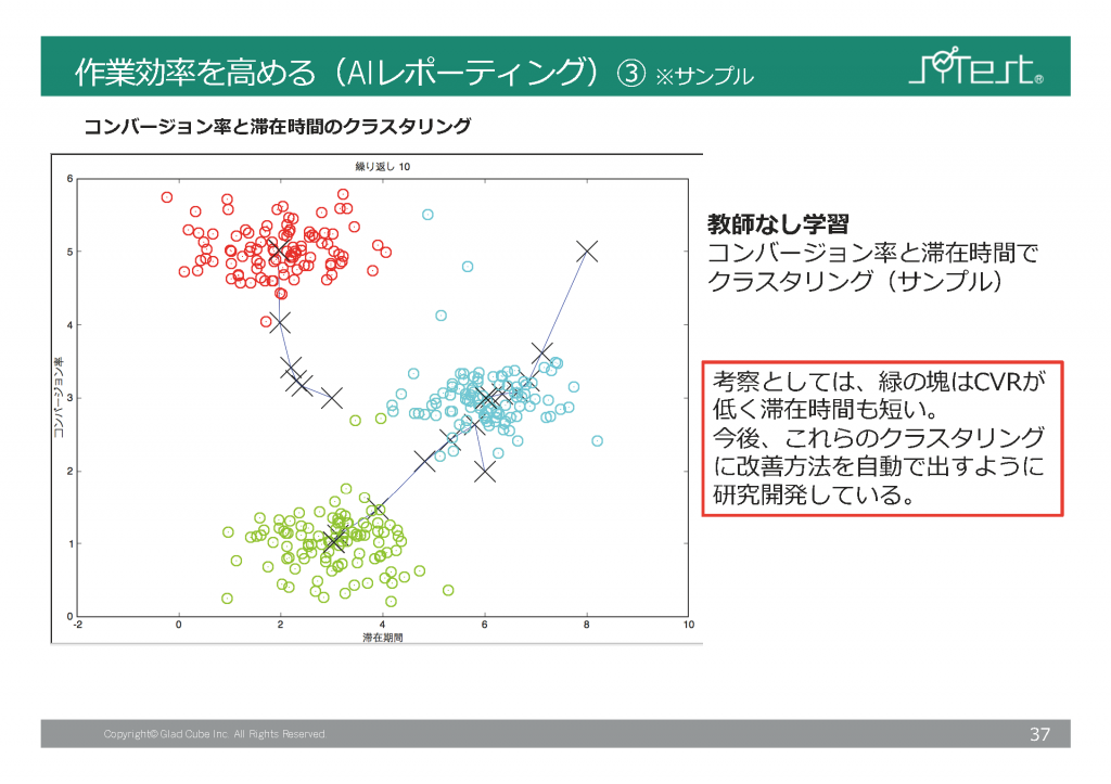 作業効率を高める