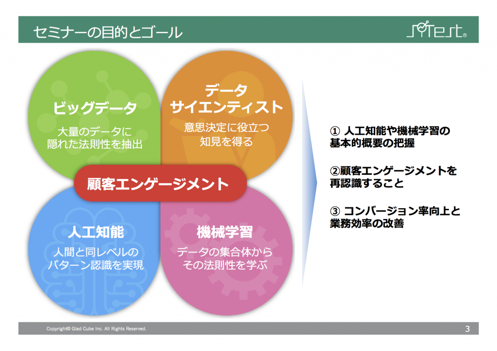 セミナーの目的とゴール