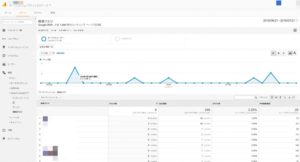 GoogleAnalyticsクエリ画面