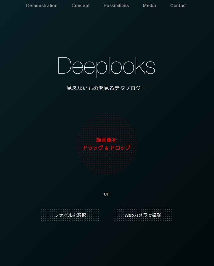 deeplooks
