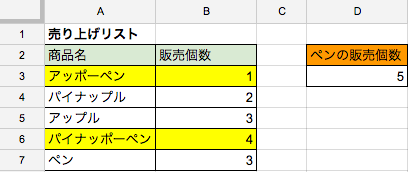 OR条件を使う場合