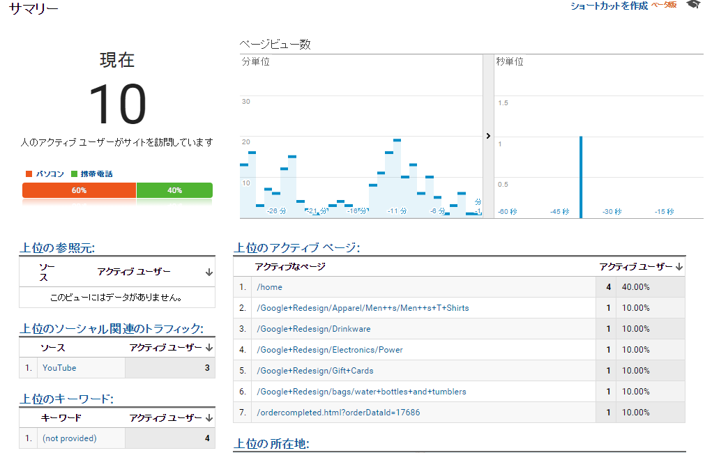 リアルタイム